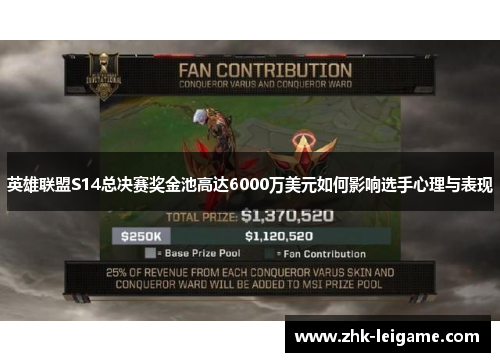 英雄联盟S14总决赛奖金池高达6000万美元如何影响选手心理与表现