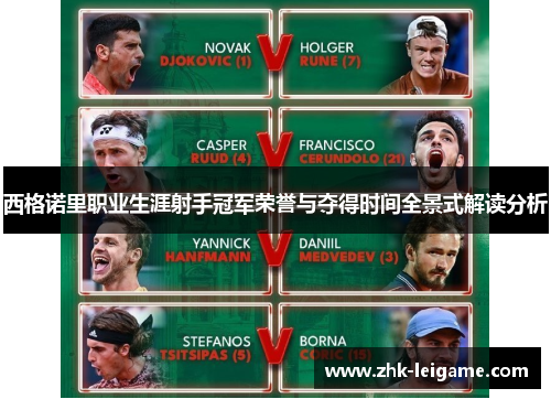 西格诺里职业生涯射手冠军荣誉与夺得时间全景式解读分析