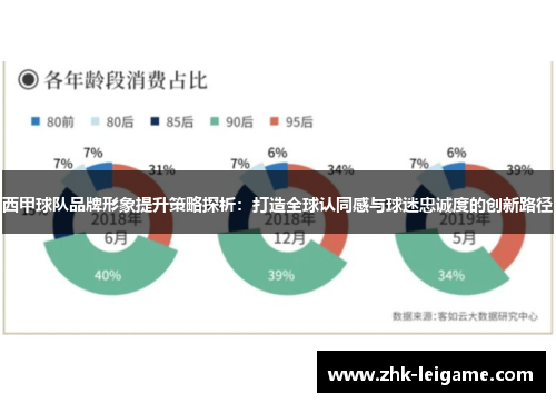 西甲球队品牌形象提升策略探析：打造全球认同感与球迷忠诚度的创新路径
