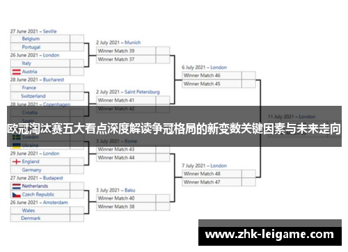 欧冠淘汰赛五大看点深度解读争冠格局的新变数关键因素与未来走向