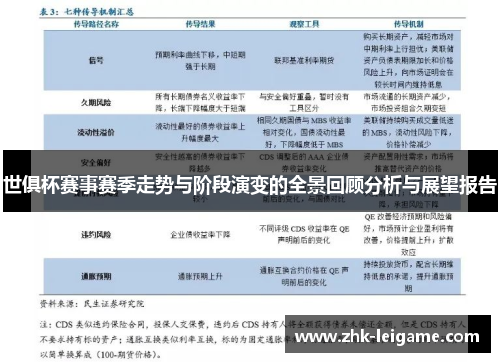 世俱杯赛事赛季走势与阶段演变的全景回顾分析与展望报告