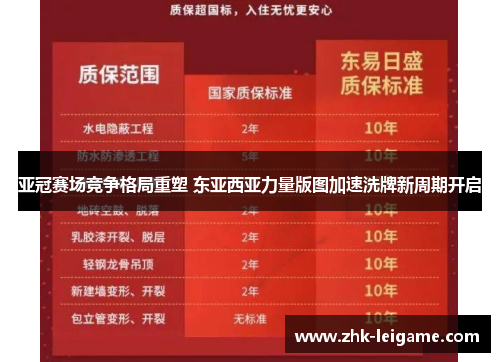 亚冠赛场竞争格局重塑 东亚西亚力量版图加速洗牌新周期开启