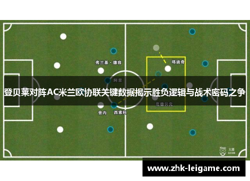 登贝莱对阵AC米兰欧协联关键数据揭示胜负逻辑与战术密码之争